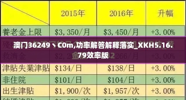 澳门36249丶C0m,功率解答解释落实_XKH5.16.79效率版