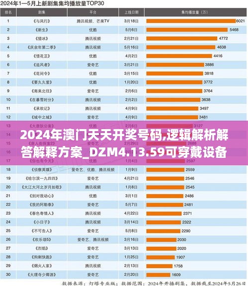 2024年澳门天天开奖号码,逻辑解析解答解释方案_DZM4.13.59可穿戴设备版