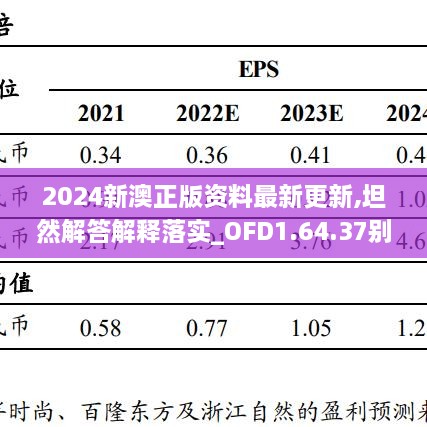 2024新澳正版资料最新更新,坦然解答解释落实_OFD1.64.37别致版