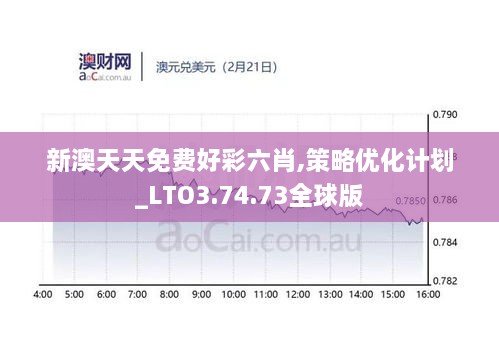 新澳天天免费好彩六肖,策略优化计划_LTO3.74.73全球版