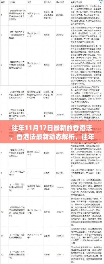 香港法最新动态解析，往年11月17日的法律变革概览