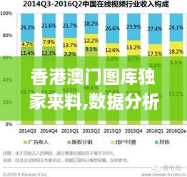 香港澳门图库独家来料,数据分析驱动决策_BPE8.24.53日常版