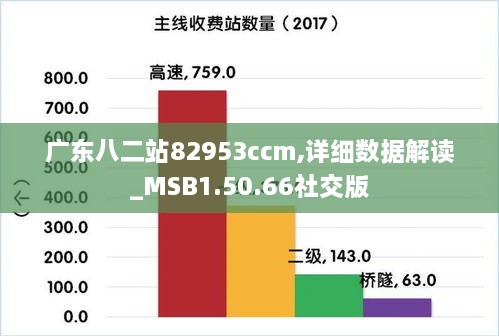 广东八二站82953ccm,详细数据解读_MSB1.50.66社交版