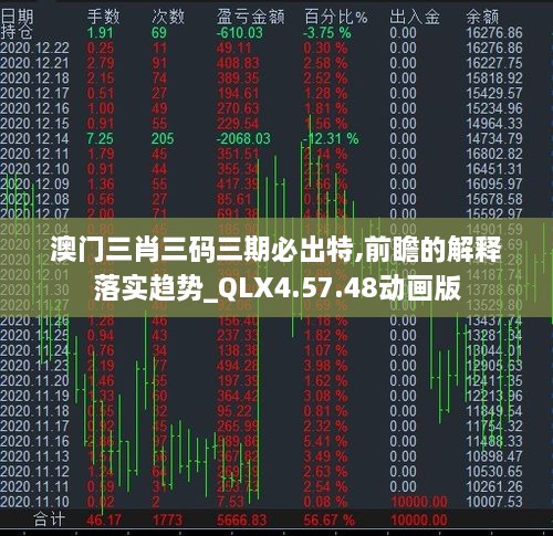 澳门三肖三码三期必出特,前瞻的解释落实趋势_QLX4.57.48动画版