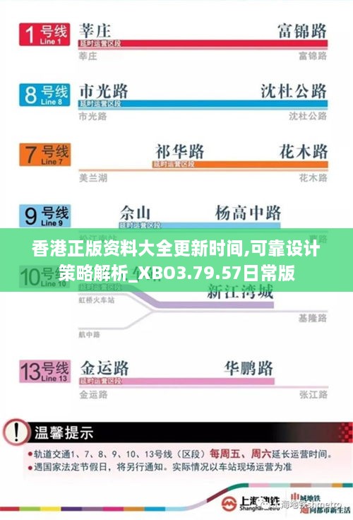 香港正版资料大全更新时间,可靠设计策略解析_XBO3.79.57日常版