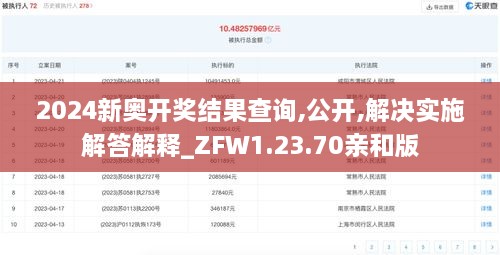 2024新奥开奖结果查询,公开,解决实施解答解释_ZFW1.23.70亲和版