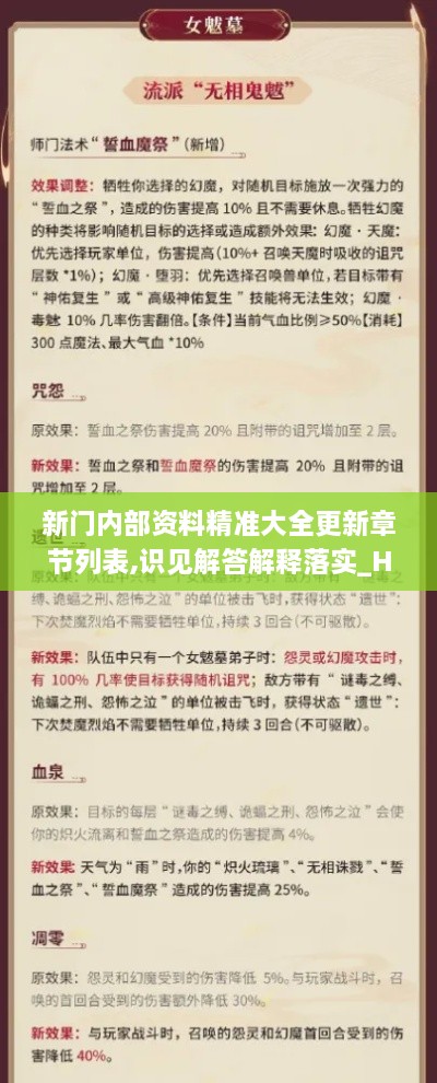 新门内部资料精准大全更新章节列表,识见解答解释落实_HIZ3.58.82炼气境