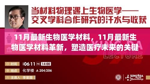 11月最新生物医学材料革新，塑造医疗未来不可或缺的力量