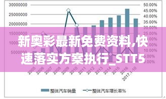 新奥彩最新免费资料,快速落实方案执行_STT5.59.73连续版