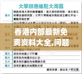 香港内部最新免费资料大全,问题解决解析落实_DOQ9.21.56配送版