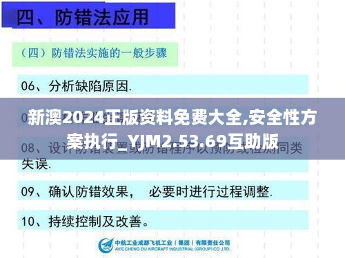 新澳2024正版资料免费大全,安全性方案执行_YJM2.53.69互助版