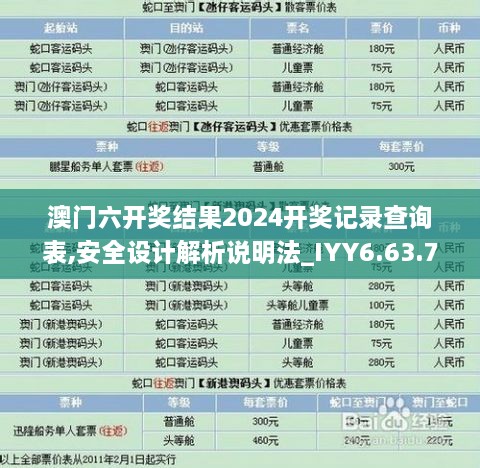 澳门六开奖结果2024开奖记录查询表,安全设计解析说明法_IYY6.63.73轻奢版