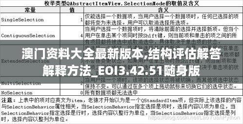 澳门资料大全最新版本,结构评估解答解释方法_EOI3.42.51随身版