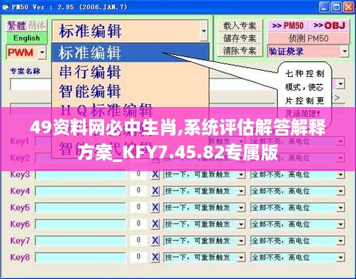 49资料网必中生肖,系统评估解答解释方案_KFY7.45.82专属版