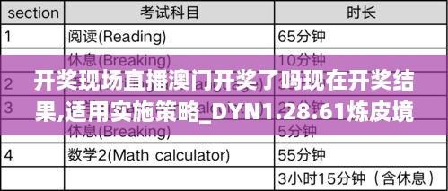 开奖现场直播澳门开奖了吗现在开奖结果,适用实施策略_DYN1.28.61炼皮境