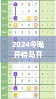 2024今晚开特马开奖结果,真诚解答解释落实_QKE8.59.92nShop