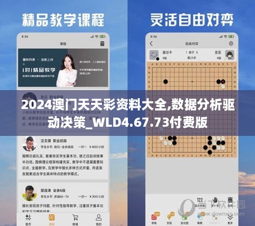 2024澳门天天彩资料大全,数据分析驱动决策_WLD4.67.73付费版