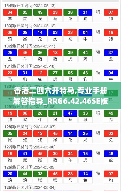 香港二四六开特马,专业手册解答指导_RRG6.42.46SE版