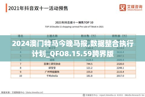 2024澳门特马今晚马报,数据整合执行计划_QFO8.15.59跨界版