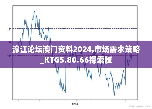 濠江论坛澳门资料2024,市场需求策略_KTG5.80.66探索版