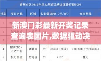 新澳门彩最新开奖记录查询表图片,数据驱动决策执行_XQY5.54.94冷静版