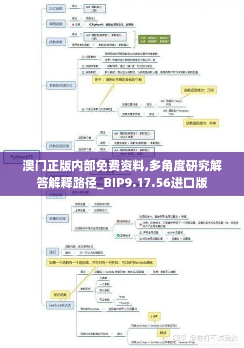 澳门正版内部免费资料,多角度研究解答解释路径_BIP9.17.56进口版