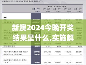 新澳2024今晚开奖结果是什么,实施解答解释落实_OXM5.50.68配送版