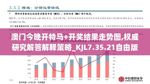 澳门今晚开特马+开奖结果走势图,权威研究解答解释策略_KJL7.35.21自由版