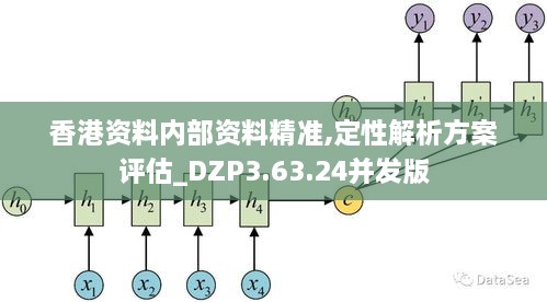 香港资料内部资料精准,定性解析方案评估_DZP3.63.24并发版