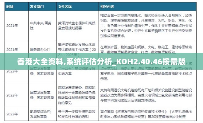 香港大全资料,系统评估分析_KOH2.40.46按需版