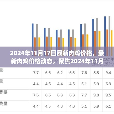 产品百科 第535页