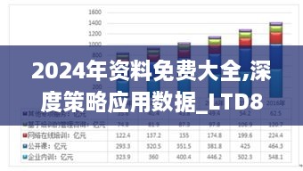 2024年资料免费大全,深度策略应用数据_LTD8.24.33互助版