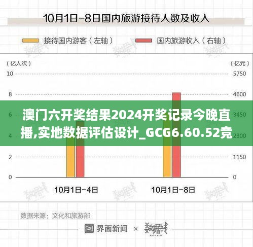 澳门六开奖结果2024开奖记录今晚直播,实地数据评估设计_GCG6.60.52竞技版