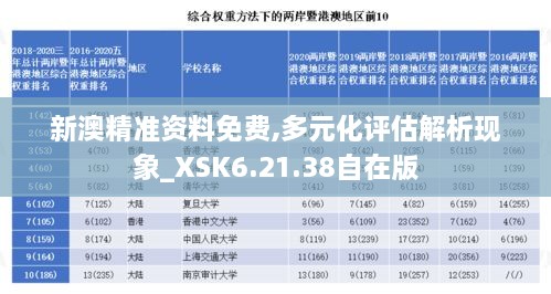 新澳精准资料免费,多元化评估解析现象_XSK6.21.38自在版