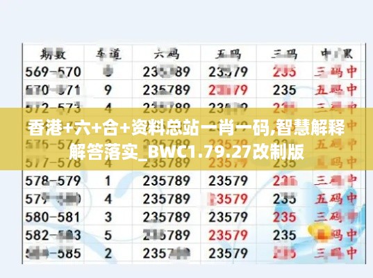 香港+六+合+资料总站一肖一码,智慧解释解答落实_BWC1.79.27改制版