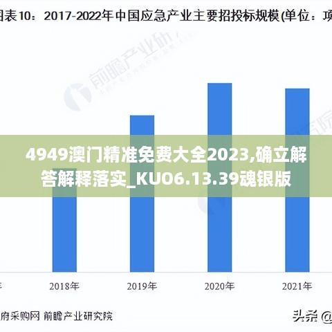 4949澳门精准免费大全2023,确立解答解释落实_KUO6.13.39魂银版