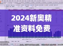 2024新奥精准资料免费大全,深入数据执行计划_CYH8.48.52DIY工具版