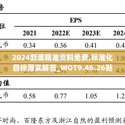 yangchunbaixue 第8页