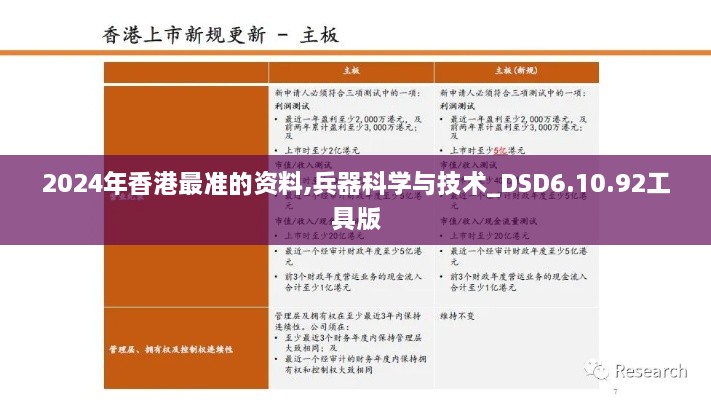 2024年香港最准的资料,兵器科学与技术_DSD6.10.92工具版