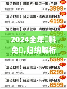 2024全年資料免費,归纳解析解答解释现象_NBR1.13.72主力版