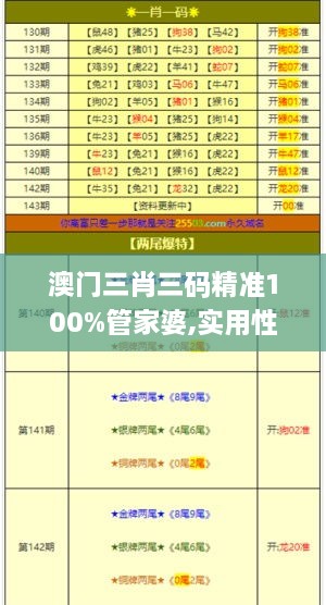 澳门三肖三码精准100%管家婆,实用性计划落实研究_FXQ3.54.44学习版