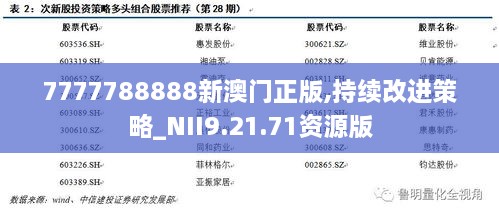 7777788888新澳门正版,持续改进策略_NII9.21.71资源版