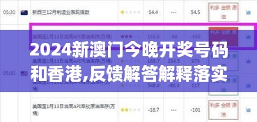 2024新澳门今晚开奖号码和香港,反馈解答解释落实_BKN8.59.26标准版