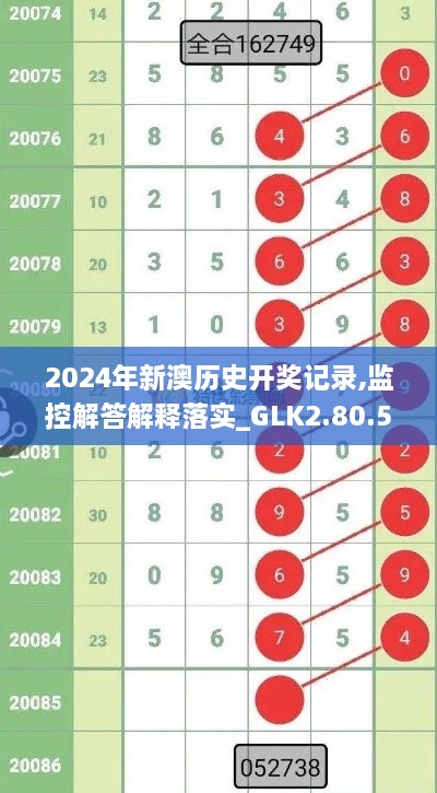 2024年新澳历史开奖记录,监控解答解释落实_GLK2.80.52活跃版