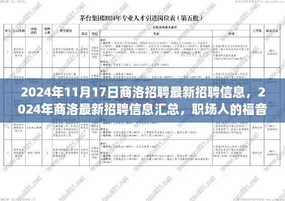 2024年商洛最新招聘信息汇总与求职指南