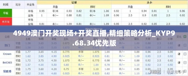 4949澳门开奖现场+开奖直播,精细策略分析_KYP9.68.34优先版