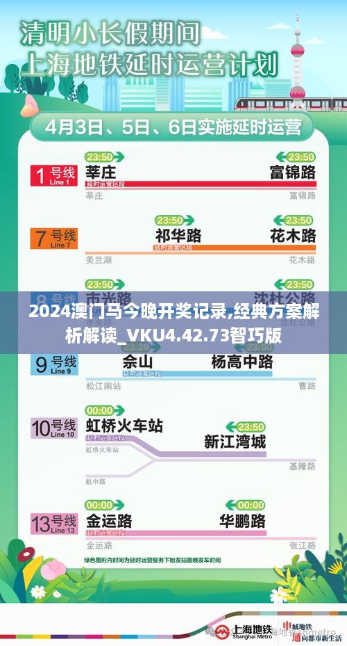 2024澳门马今晚开奖记录,经典方案解析解读_VKU4.42.73智巧版