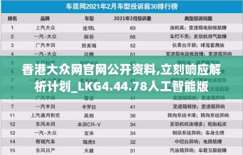 香港大众网官网公开资料,立刻响应解析计划_LKG4.44.78人工智能版