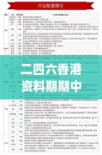 二四六香港资料期期中准,创新解析方案_AFN5.37.60参与版