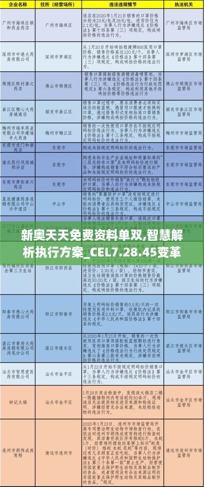 新奥天天免费资料单双,智慧解析执行方案_CEL7.28.45变革版